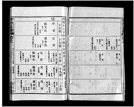 [下载][罗氏宗谱_36卷首4卷_罗氏宗谱]湖北.罗氏家谱_三十二.pdf