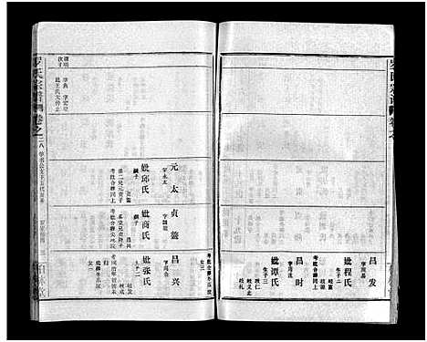 [下载][罗氏宗谱_36卷首4卷_罗氏宗谱]湖北.罗氏家谱_三十二.pdf