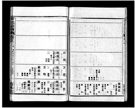 [下载][罗氏宗谱_36卷首4卷_罗氏宗谱]湖北.罗氏家谱_三十三.pdf