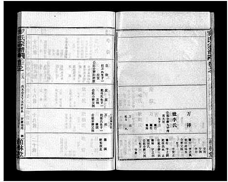 [下载][罗氏宗谱_36卷首4卷_罗氏宗谱]湖北.罗氏家谱_三十三.pdf