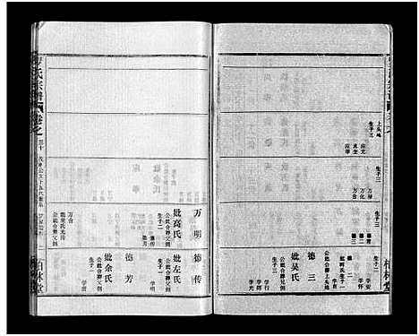 [下载][罗氏宗谱_36卷首4卷_罗氏宗谱]湖北.罗氏家谱_三十四.pdf