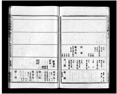 [下载][罗氏宗谱_36卷首4卷_罗氏宗谱]湖北.罗氏家谱_三十四.pdf