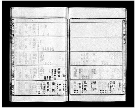 [下载][罗氏宗谱_36卷首4卷_罗氏宗谱]湖北.罗氏家谱_三十四.pdf