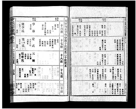 [下载][罗氏宗谱_36卷首4卷_罗氏宗谱]湖北.罗氏家谱_三十七.pdf