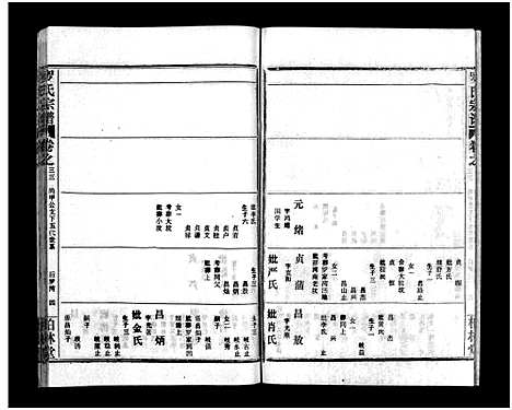 [下载][罗氏宗谱_36卷首4卷_罗氏宗谱]湖北.罗氏家谱_三十七.pdf