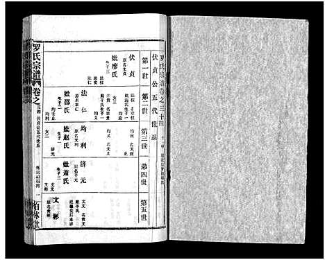 [下载][罗氏宗谱_36卷首4卷_罗氏宗谱]湖北.罗氏家谱_三十八.pdf