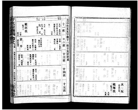 [下载][罗氏宗谱_36卷首4卷_罗氏宗谱]湖北.罗氏家谱_三十八.pdf