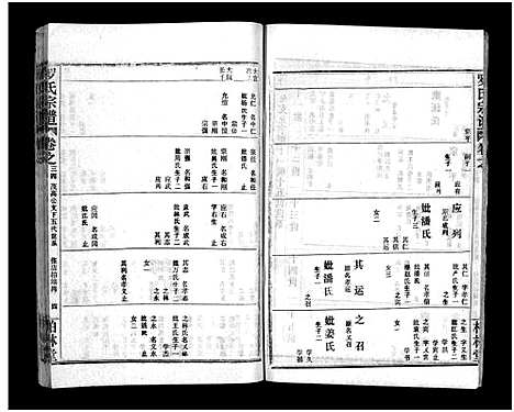 [下载][罗氏宗谱_36卷首4卷_罗氏宗谱]湖北.罗氏家谱_三十八.pdf