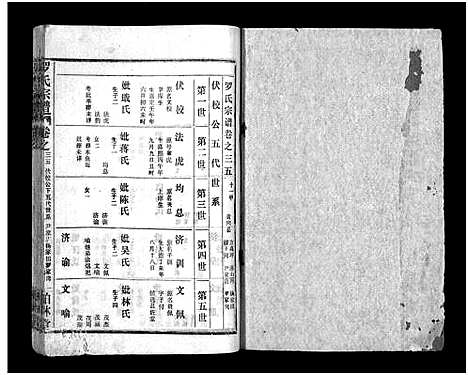 [下载][罗氏宗谱_36卷首4卷_罗氏宗谱]湖北.罗氏家谱_三十九.pdf