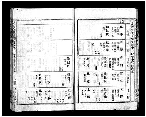 [下载][罗氏宗谱_36卷首4卷_罗氏宗谱]湖北.罗氏家谱_三十九.pdf