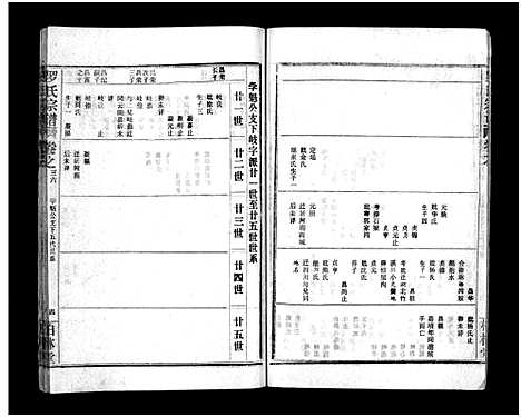 [下载][罗氏宗谱_36卷首4卷_罗氏宗谱]湖北.罗氏家谱_四十.pdf