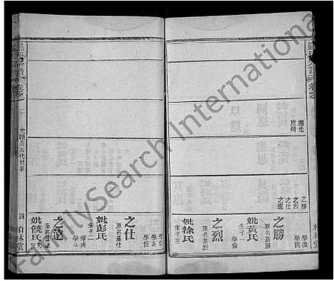 [下载][罗氏宗谱_40卷首6卷]湖北.罗氏家谱_八.pdf