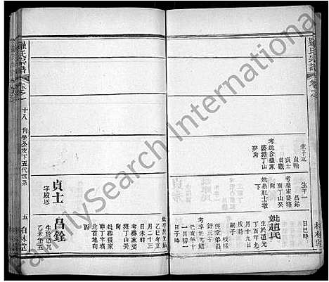 [下载][罗氏宗谱_40卷首6卷]湖北.罗氏家谱_二十四.pdf