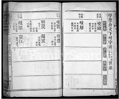 [下载][罗氏宗谱_40卷首6卷]湖北.罗氏家谱_二十八.pdf