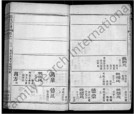 [下载][罗氏宗谱_40卷首6卷]湖北.罗氏家谱_二十九.pdf