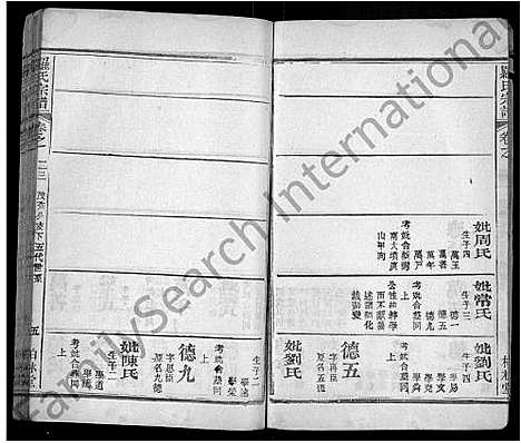 [下载][罗氏宗谱_40卷首6卷]湖北.罗氏家谱_二十九.pdf