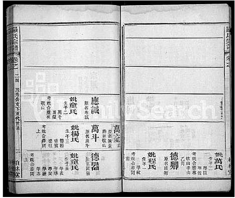 [下载][罗氏宗谱_40卷首6卷]湖北.罗氏家谱_三十.pdf