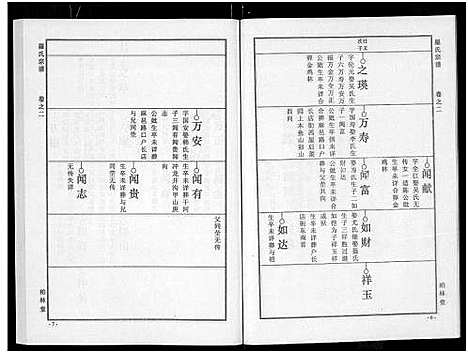 [下载][罗氏宗谱_8卷首2卷]湖北.罗氏家谱_四.pdf