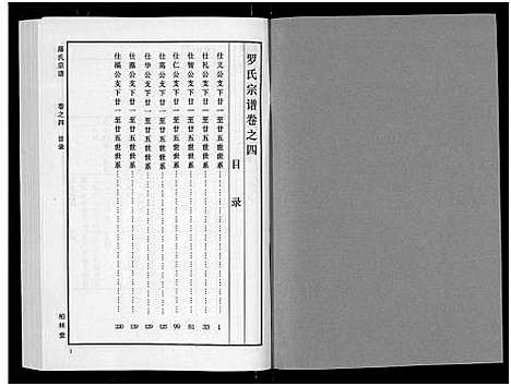 [下载][罗氏宗谱_8卷首2卷]湖北.罗氏家谱_六.pdf