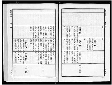 [下载][罗氏宗谱_8卷首2卷]湖北.罗氏家谱_六.pdf