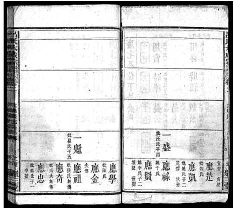 [下载][吕氏大成宗谱_16卷首1卷]湖北.吕氏大成家谱_二.pdf