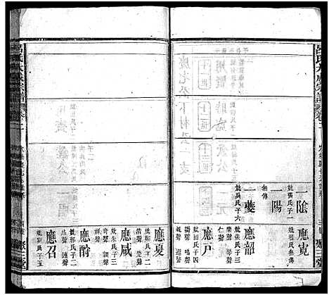 [下载][吕氏大成宗谱_16卷首1卷]湖北.吕氏大成家谱_二.pdf