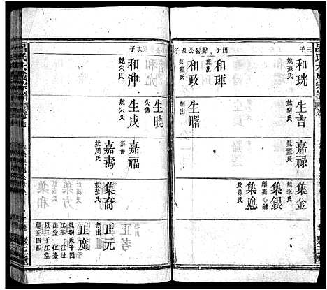 [下载][吕氏大成宗谱_16卷首1卷]湖北.吕氏大成家谱_四.pdf