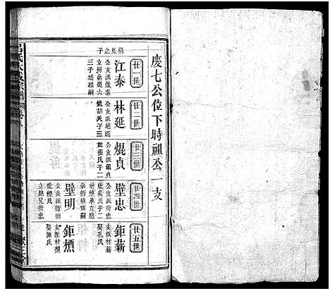 [下载][吕氏大成宗谱_16卷首1卷]湖北.吕氏大成家谱_五.pdf