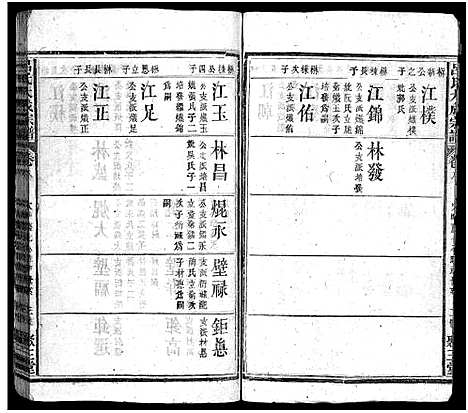 [下载][吕氏大成宗谱_16卷首1卷]湖北.吕氏大成家谱_五.pdf