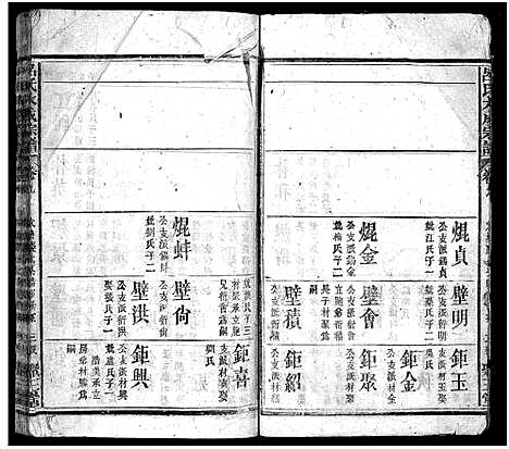 [下载][吕氏大成宗谱_16卷首1卷]湖北.吕氏大成家谱_六.pdf