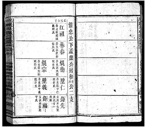 [下载][吕氏大成宗谱_16卷首1卷]湖北.吕氏大成家谱_八.pdf