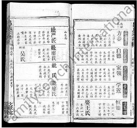 [下载][吕氏宗谱_34卷首5卷]湖北.吕氏家谱_三.pdf