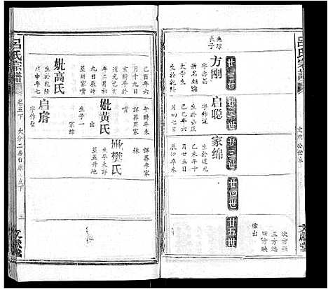 [下载][吕氏宗谱_34卷首5卷]湖北.吕氏家谱_四.pdf