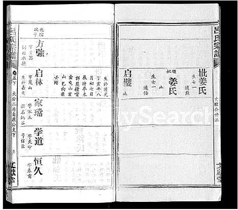 [下载][吕氏宗谱_34卷首5卷]湖北.吕氏家谱_四.pdf