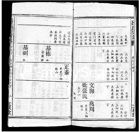 [下载][吕氏宗谱_34卷首5卷]湖北.吕氏家谱_十四.pdf