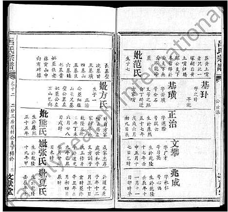 [下载][吕氏宗谱_34卷首5卷]湖北.吕氏家谱_十八.pdf