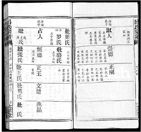 [下载][吕氏宗谱_34卷首5卷]湖北.吕氏家谱_十九.pdf