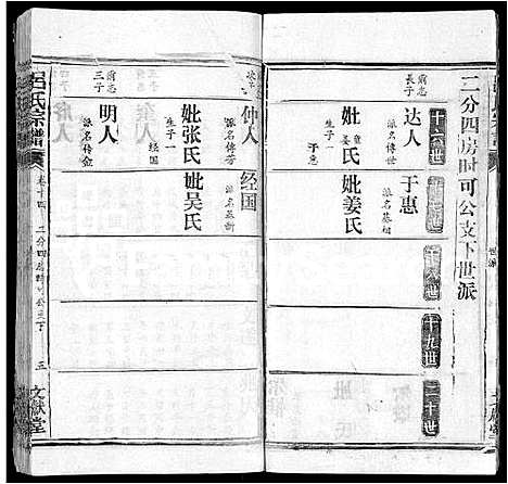 [下载][吕氏宗谱_34卷首5卷]湖北.吕氏家谱_二十一.pdf