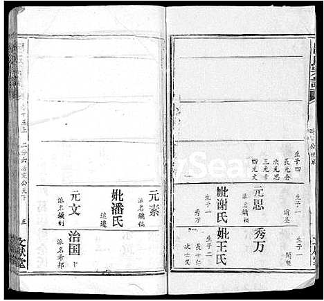 [下载][吕氏宗谱_34卷首5卷]湖北.吕氏家谱_二十三.pdf