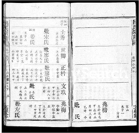 [下载][吕氏宗谱_34卷首5卷]湖北.吕氏家谱_二十四.pdf