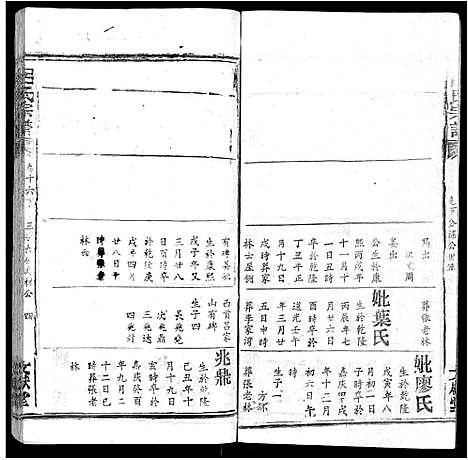 [下载][吕氏宗谱_34卷首5卷]湖北.吕氏家谱_二十六.pdf