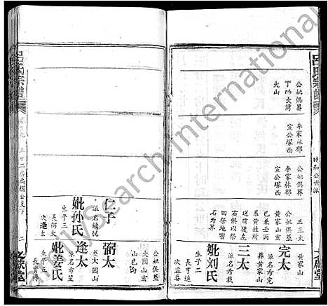 [下载][吕氏宗谱_34卷首5卷]湖北.吕氏家谱_二十八.pdf