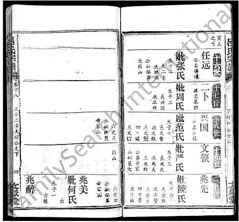 [下载][吕氏宗谱_34卷首5卷]湖北.吕氏家谱_二十八.pdf