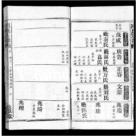 [下载][吕氏宗谱_34卷首5卷]湖北.吕氏家谱_三十一.pdf