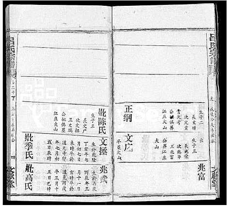 [下载][吕氏宗谱_34卷首5卷]湖北.吕氏家谱_三十五.pdf