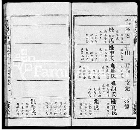 [下载][吕氏宗谱_34卷首5卷]湖北.吕氏家谱_三十六.pdf