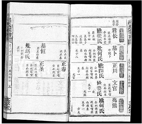 [下载][吕氏宗谱_34卷首5卷]湖北.吕氏家谱_三十八.pdf