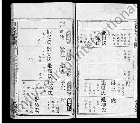 [下载][吕氏宗谱_34卷首5卷]湖北.吕氏家谱_五十四.pdf