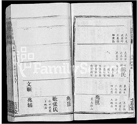 [下载][吕氏宗谱_34卷首5卷]湖北.吕氏家谱_五十七.pdf