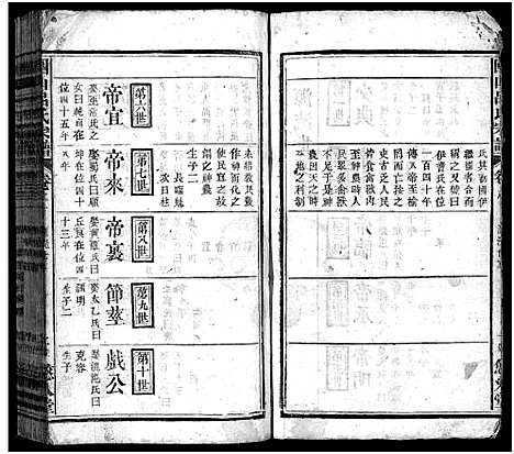 [下载][团山吕氏宗谱_残卷_团山吕氏宗谱]湖北.团山吕氏家谱_二.pdf